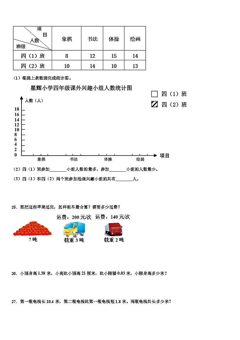 2022-2023学年长春市德惠市数学四下期末质量跟踪监视试题含解析第3页