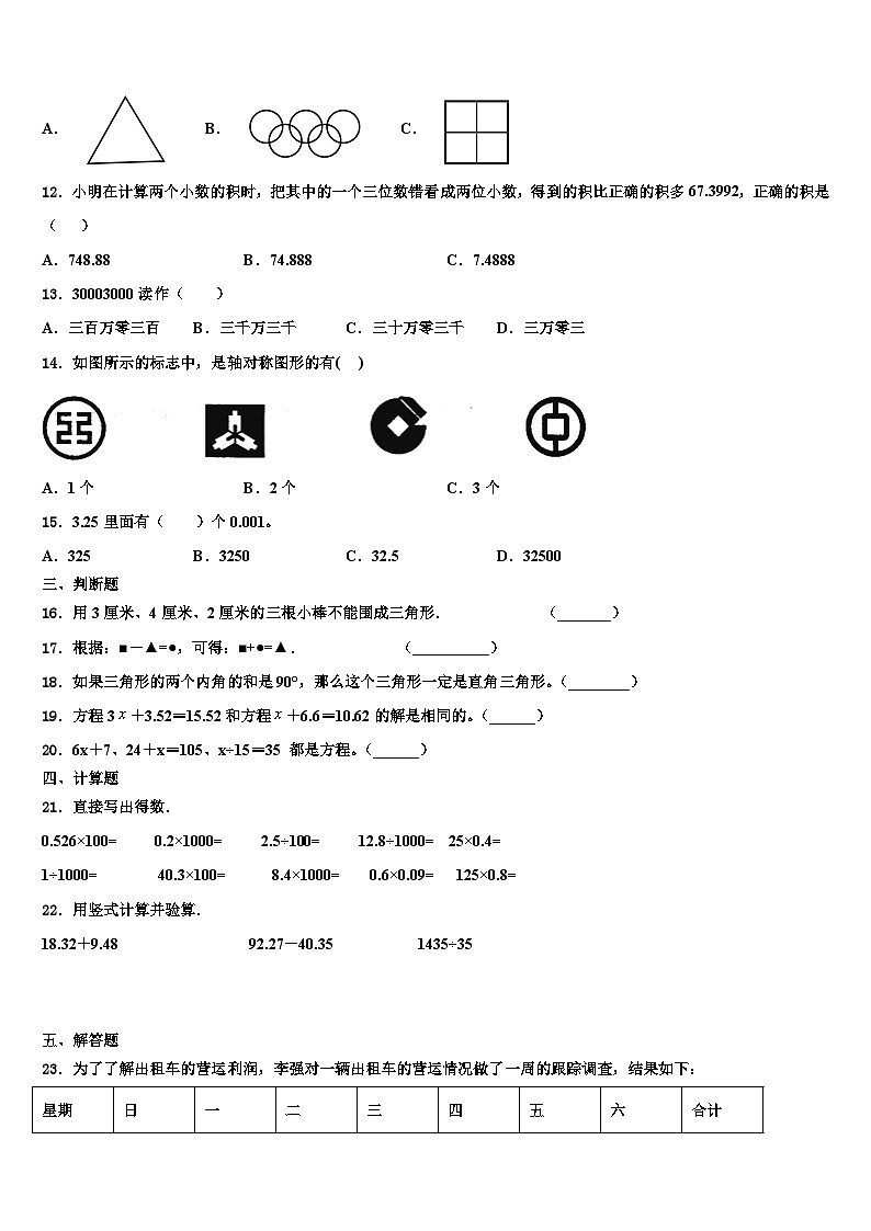 2022-2023学年青海省果洛藏族自治州玛沁县数学四年级第二学期期末预测试题含解析02
