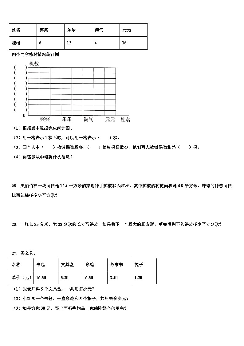 2022-2023学年黑龙江省齐齐哈尔市甘南县数学四年级第二学期期末统考试题含解析第3页