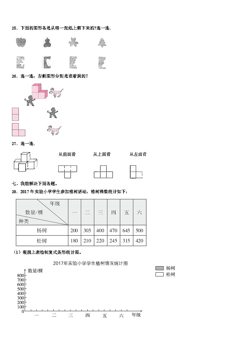 2023届吉林省通化市辉南县四年级数学第二学期期末考试模拟试题含解析第3页