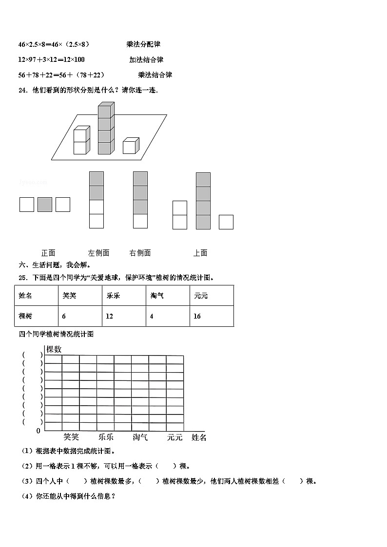 2023届即墨市四年级数学第二学期期末质量检测试题含解析03