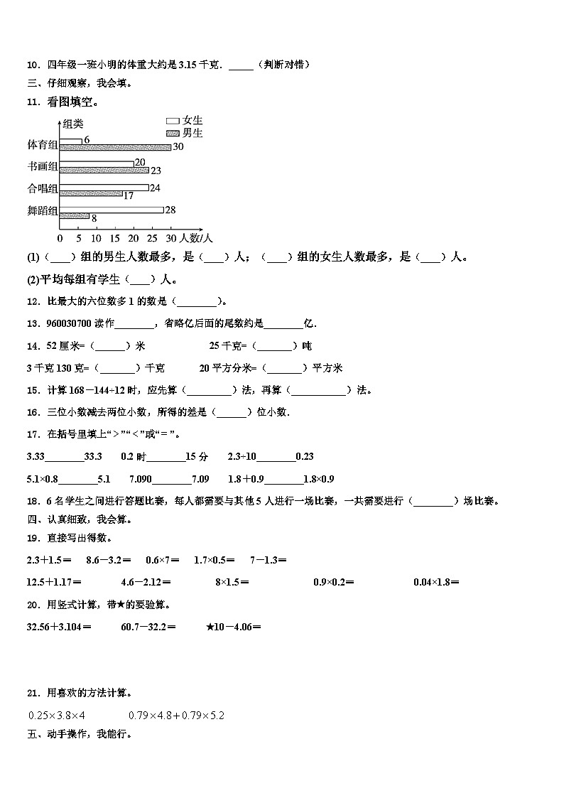 2023届四川省甘孜藏族自治州丹巴县数学四年级第二学期期末达标测试试题含解析02