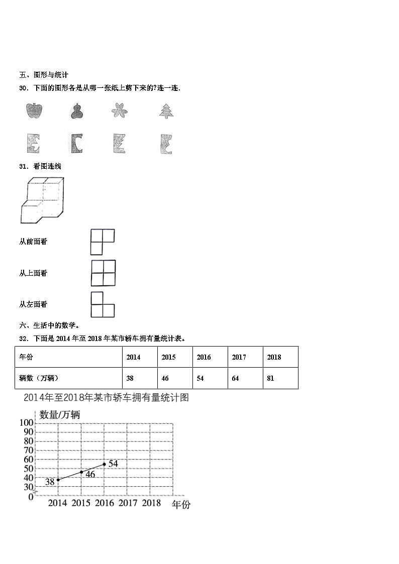 2023届安徽省滁州市凤阳县数学四下期末联考试题含解析第3页