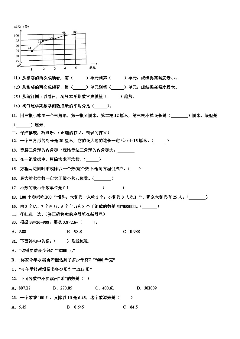 2023届山东省滨州市无棣县四年级数学第二学期期末调研试题含解析第2页