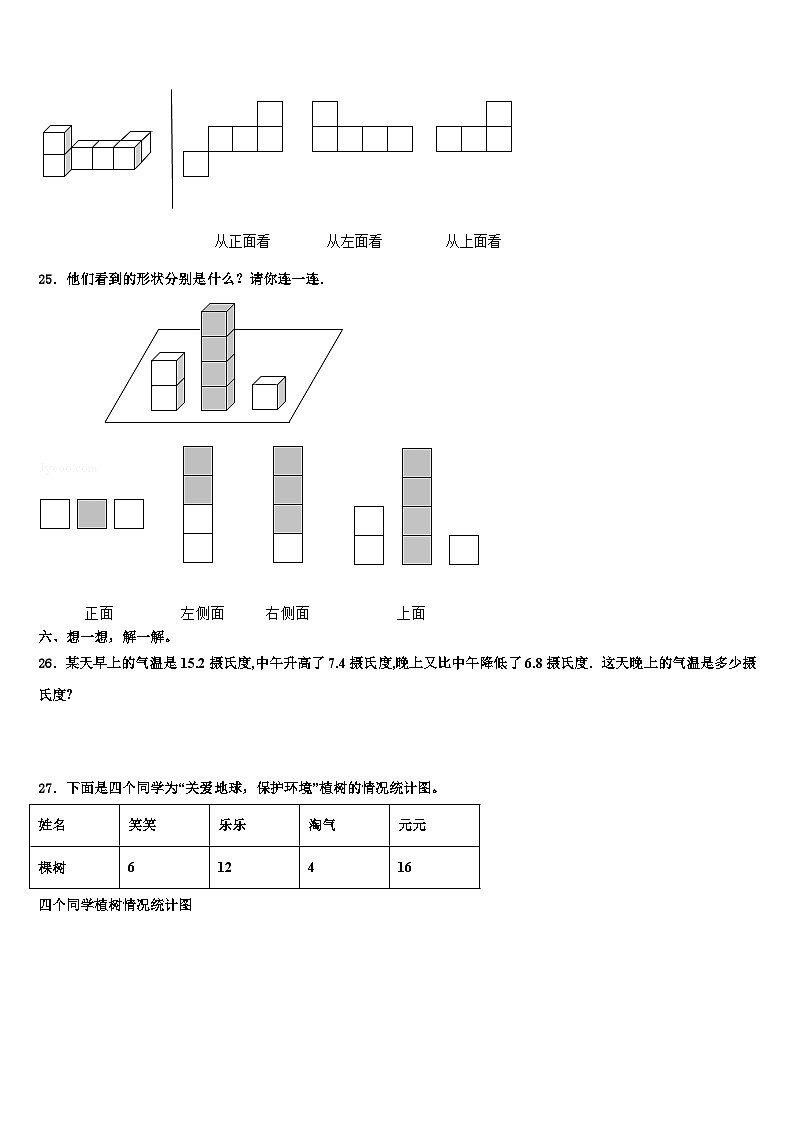 2023届广东省广州市荔湾区数学四下期末达标检测模拟试题含解析03