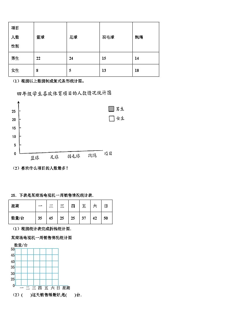 2023届广东省汕尾市陆丰市数学四下期末检测模拟试题含解析第3页