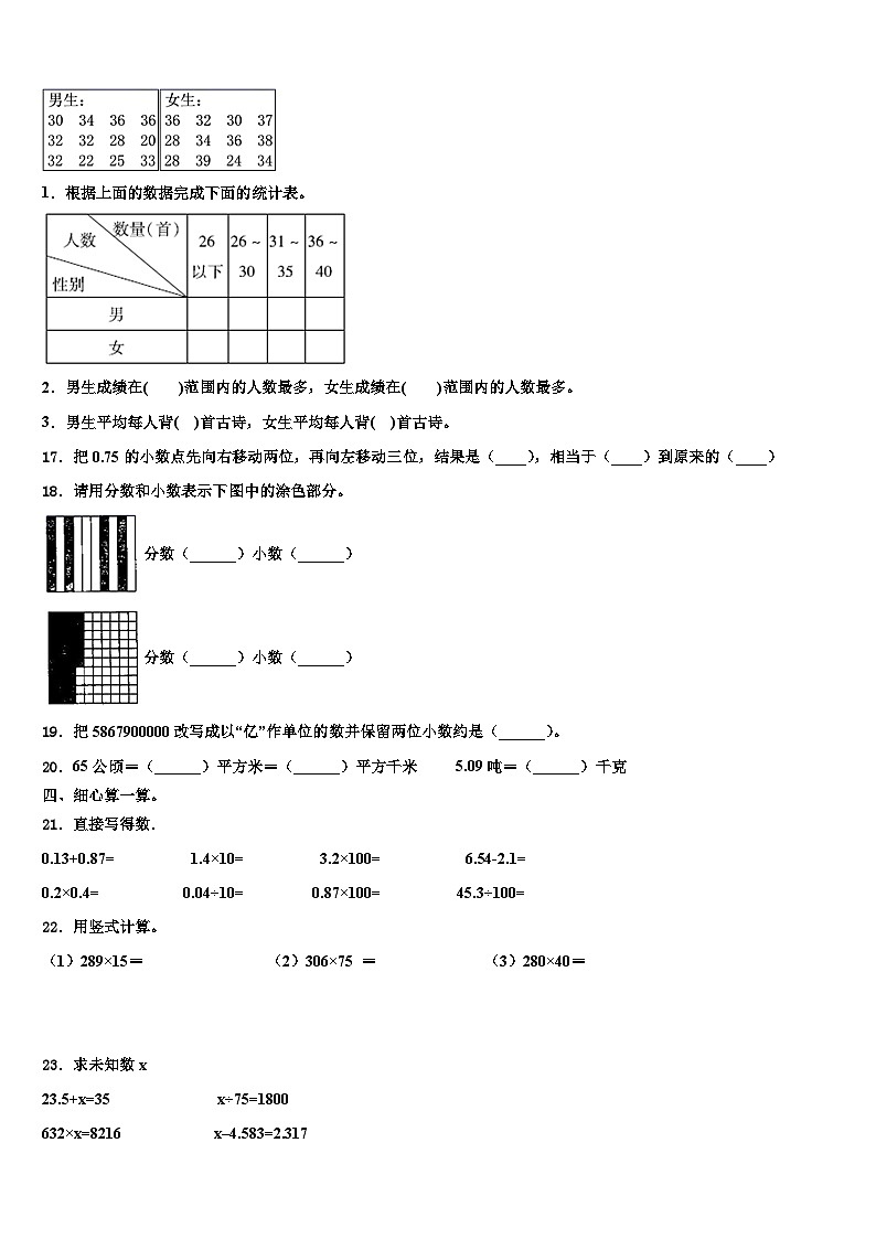 2023届平邑县数学四年级第二学期期末监测模拟试题含解析第2页