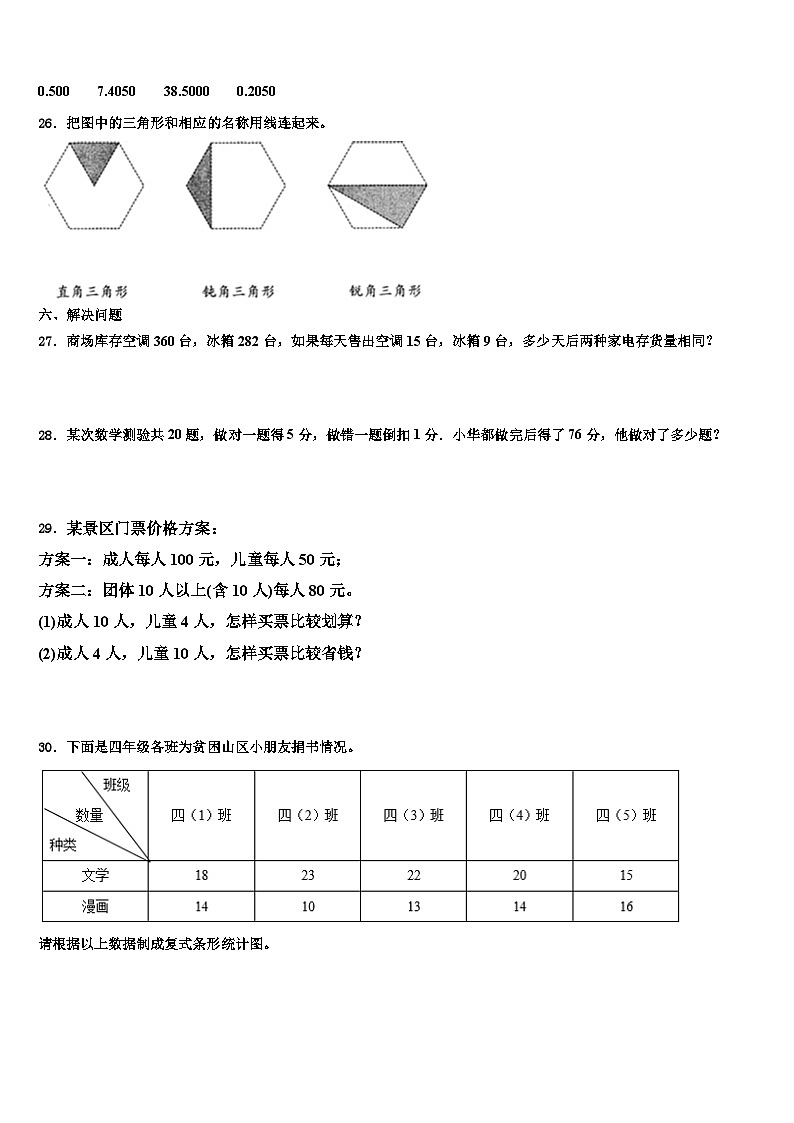 2023届四川省阿坝藏族羌族自治州马尔康县数学四下期末学业水平测试模拟试题含解析第3页