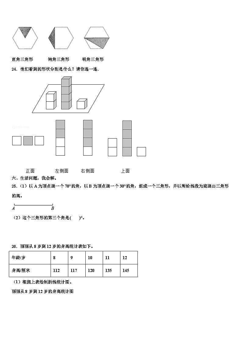 2023届抚州市东乡县数学四年级第二学期期末复习检测试题含解析03