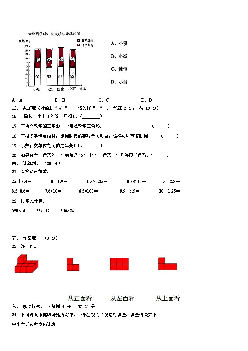 2023届息烽县四年级数学第二学期期末考试模拟试题含解析第2页