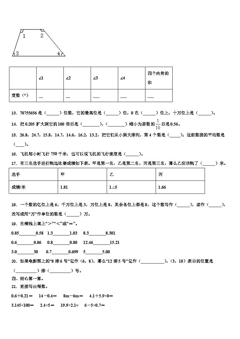 2023届新巴尔虎左旗数学四年级第二学期期末联考试题含解析第2页
