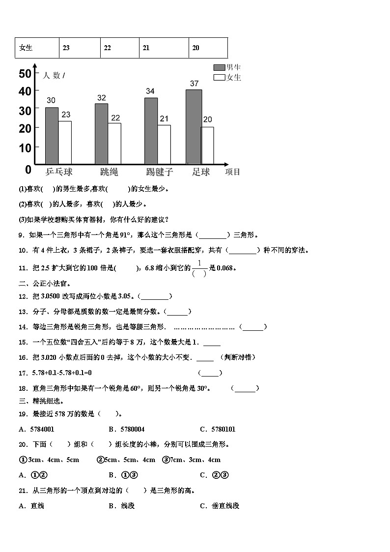 2023届江苏省连云港市东海县数学四年级第二学期期末质量跟踪监视模拟试题含解析第2页