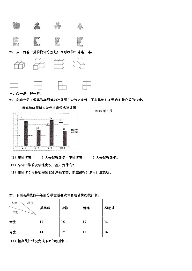 2023届江苏省连云港市涟水县数学四下期末学业质量监测模拟试题含解析第3页