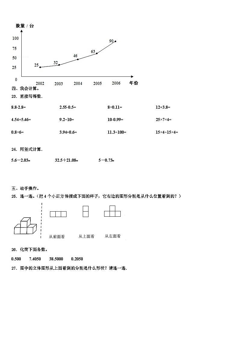 2023届江苏省无锡市南长区数学四年级第二学期期末监测试题含解析03
