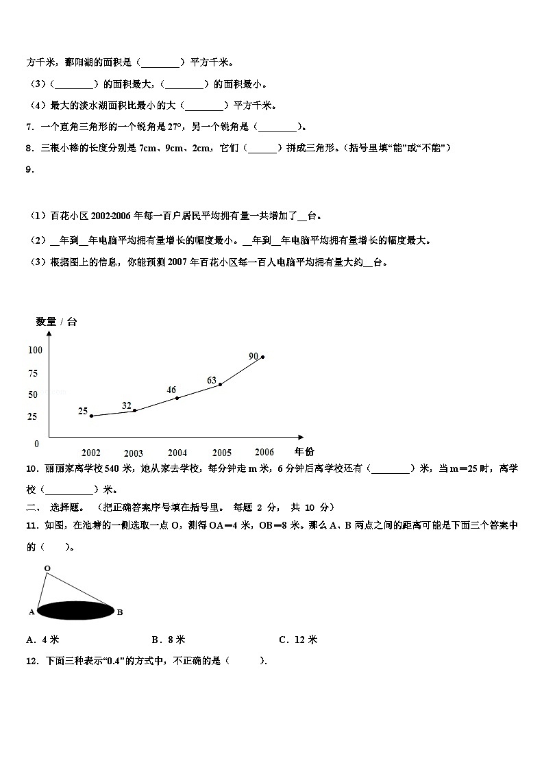 2023届江西省上饶市广丰区评估四年级数学第二学期期末综合测试模拟试题含解析第2页