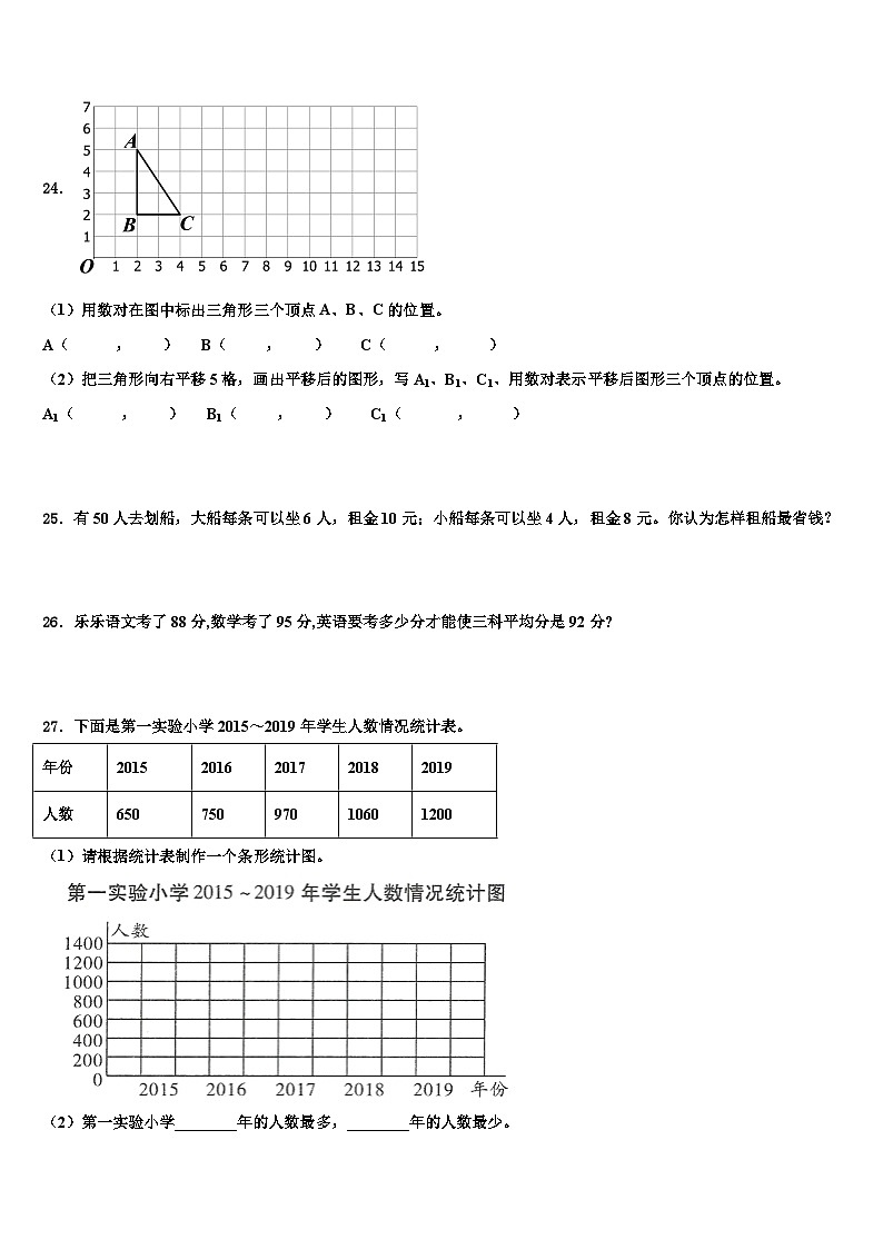 2023届河北省唐山市玉田县小学四下数学期末综合测试试题含解析第3页