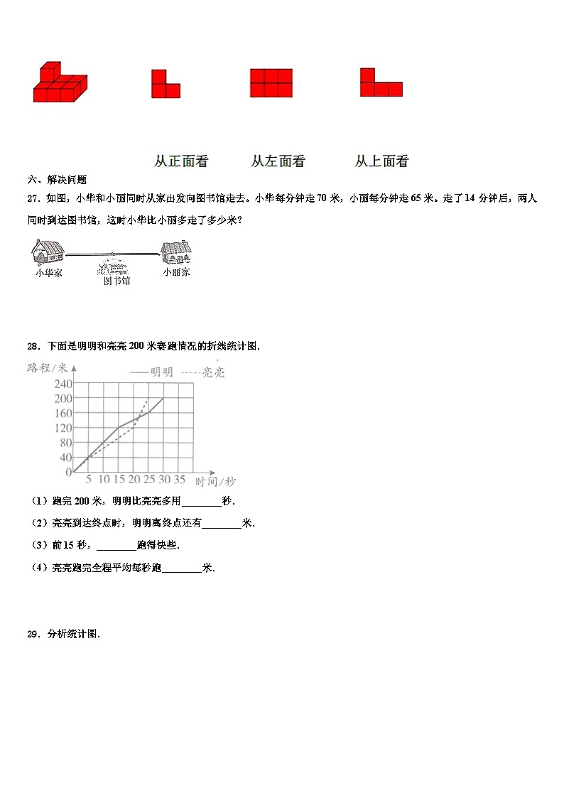 2023届河南省信阳市师河区数学四年级第二学期期末复习检测试题含解析03