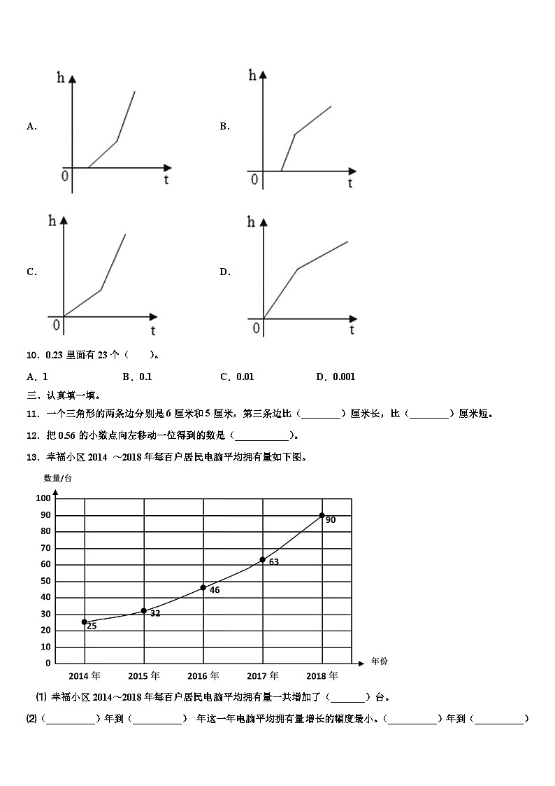 2023届济宁市嘉祥县四年级数学第二学期期末复习检测模拟试题含解析第2页