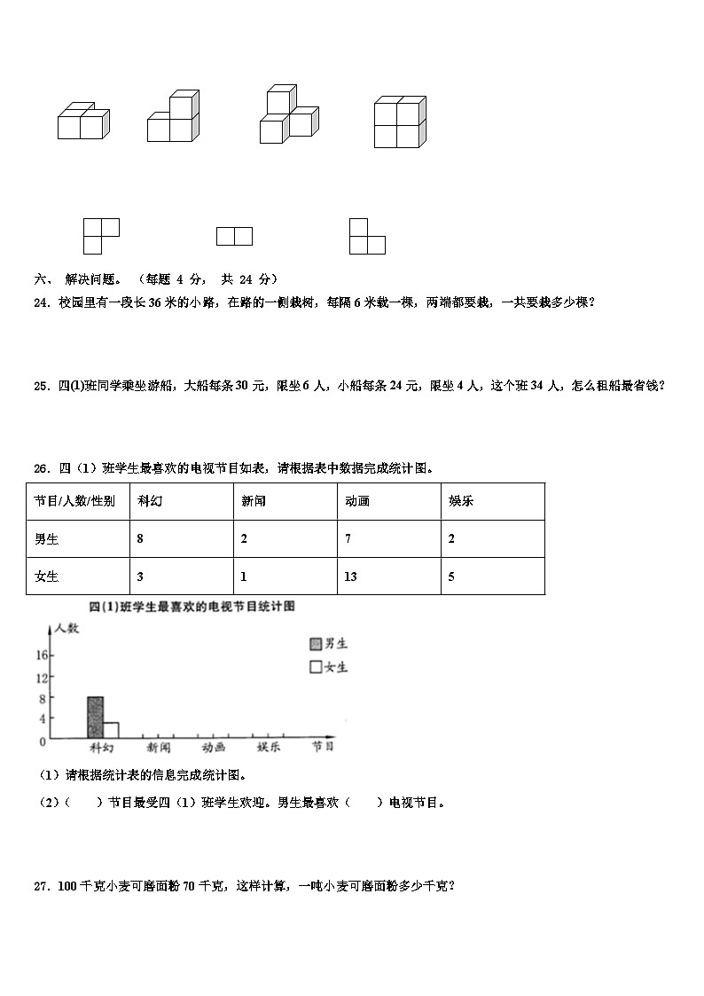 2023届洛阳市新安县四年级数学第二学期期末检测模拟试题含解析03