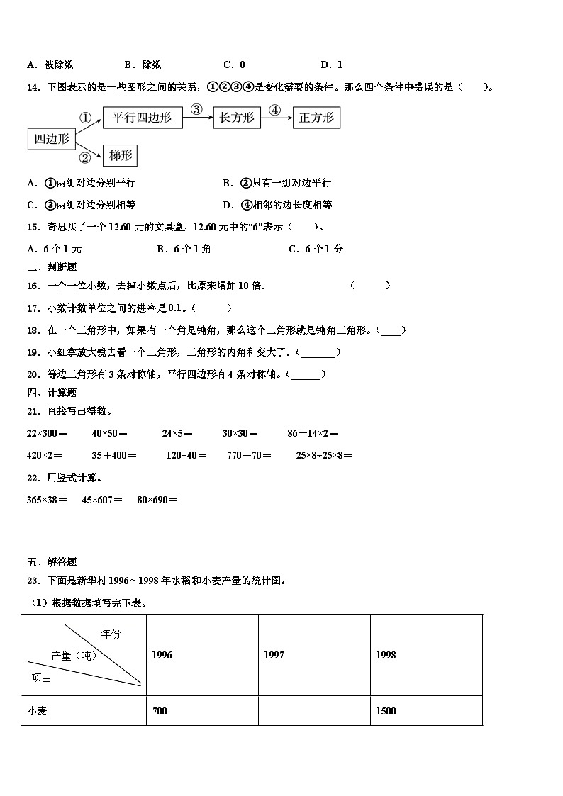 2023届湖北省武汉市青山区钢都小学数学四下期末学业质量监测试题含解析第2页