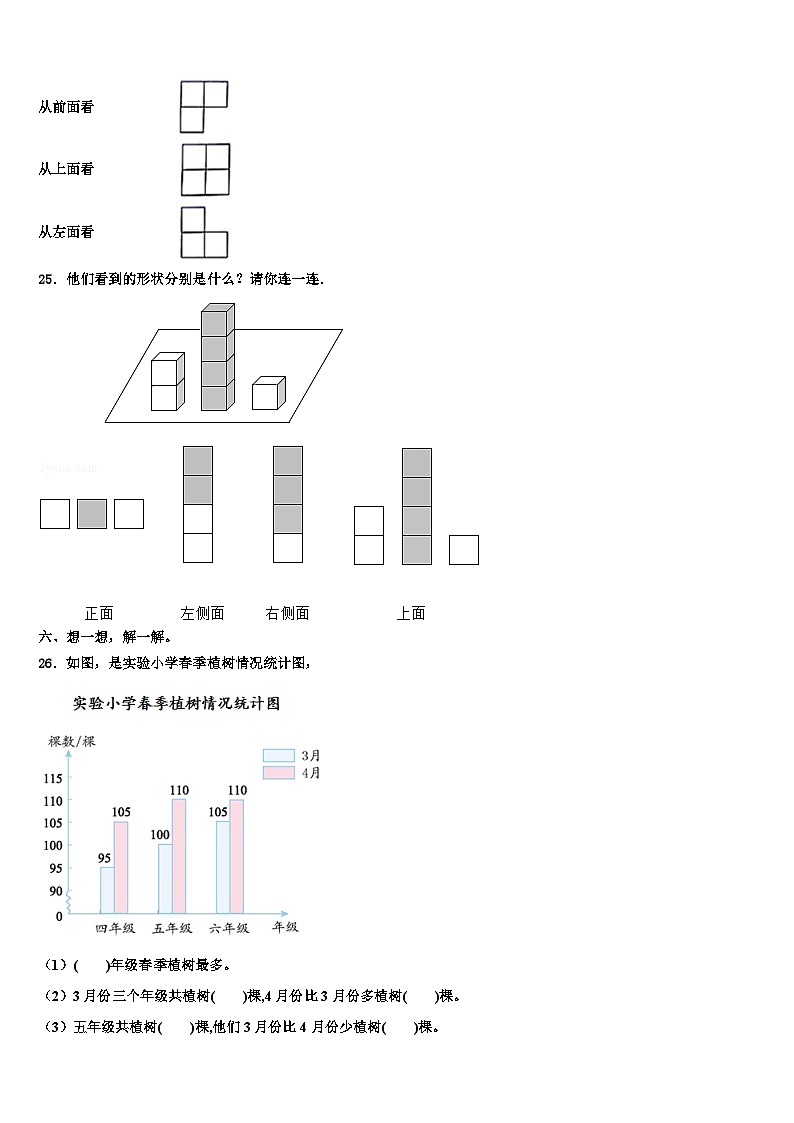 2023届渭南市白水县数学四年级第二学期期末质量跟踪监视模拟试题含解析03