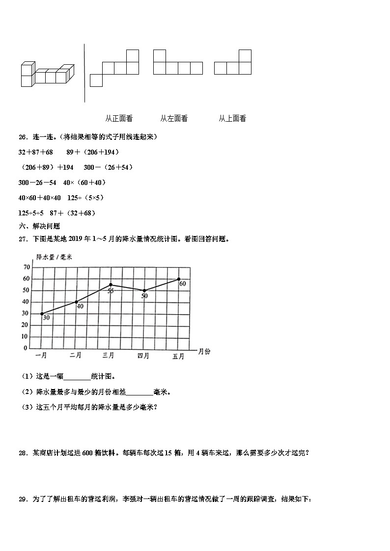 2023届甘孜藏族自治州巴塘县数学四年级第二学期期末达标检测试题含解析第3页