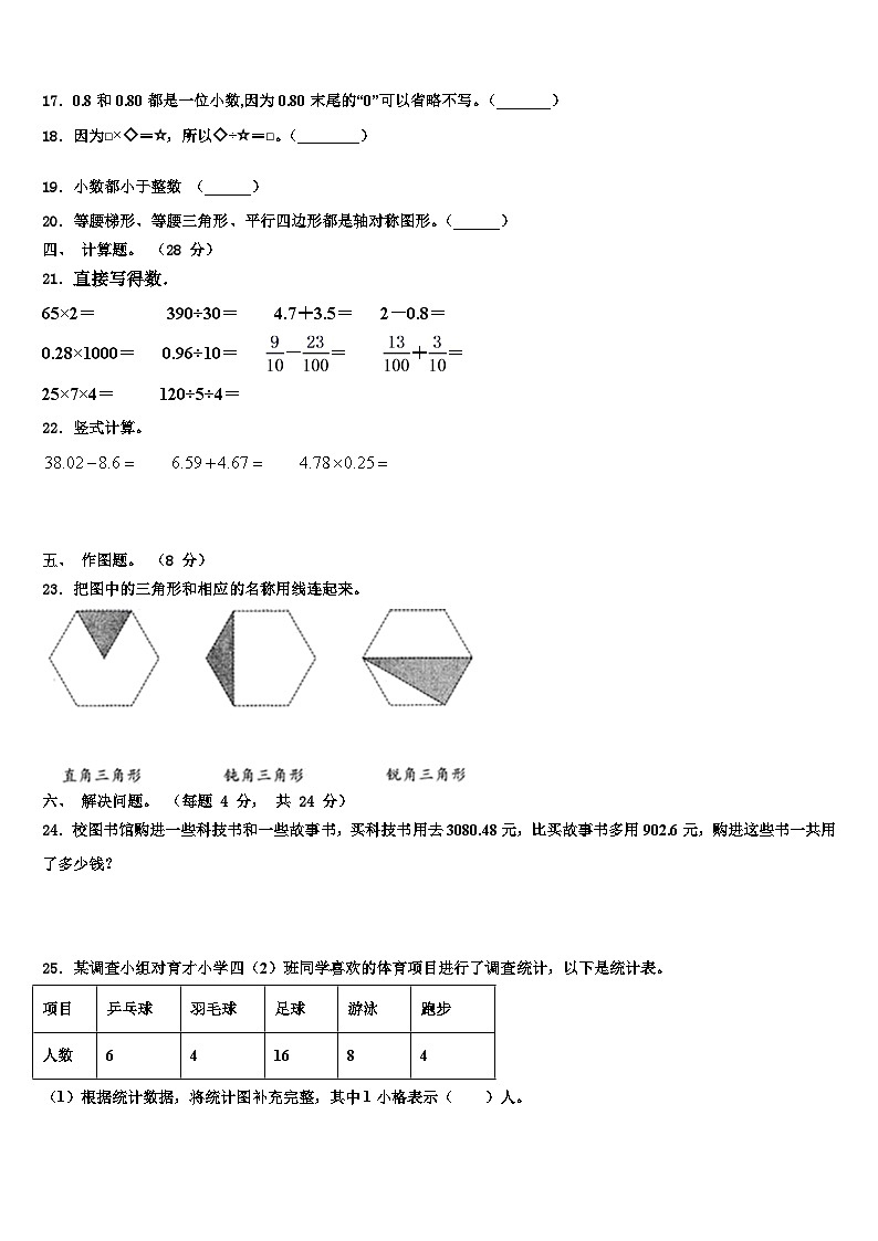2023届甘孜藏族自治州得荣县数学四下期末调研试题含解析02