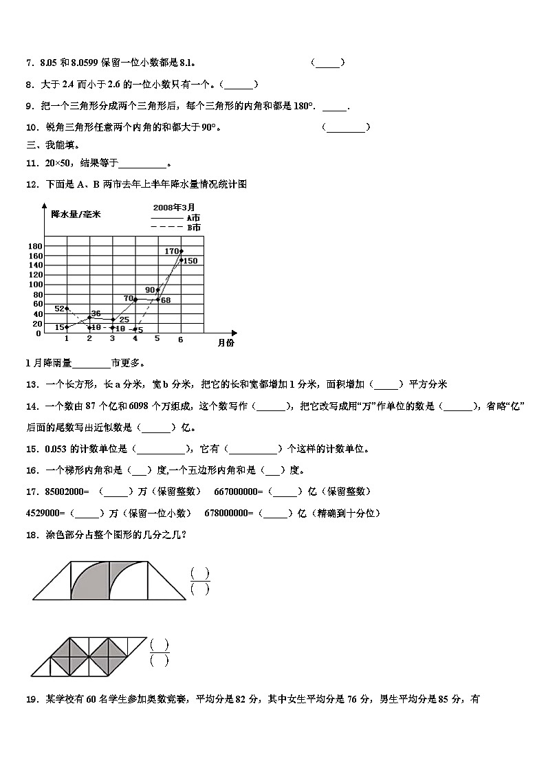2023届甘孜藏族自治州炉霍县四年级数学第二学期期末复习检测试题含解析第2页