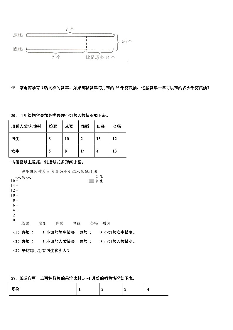 2023届湖南省衡阳县数学四年级第二学期期末调研试题含解析第3页