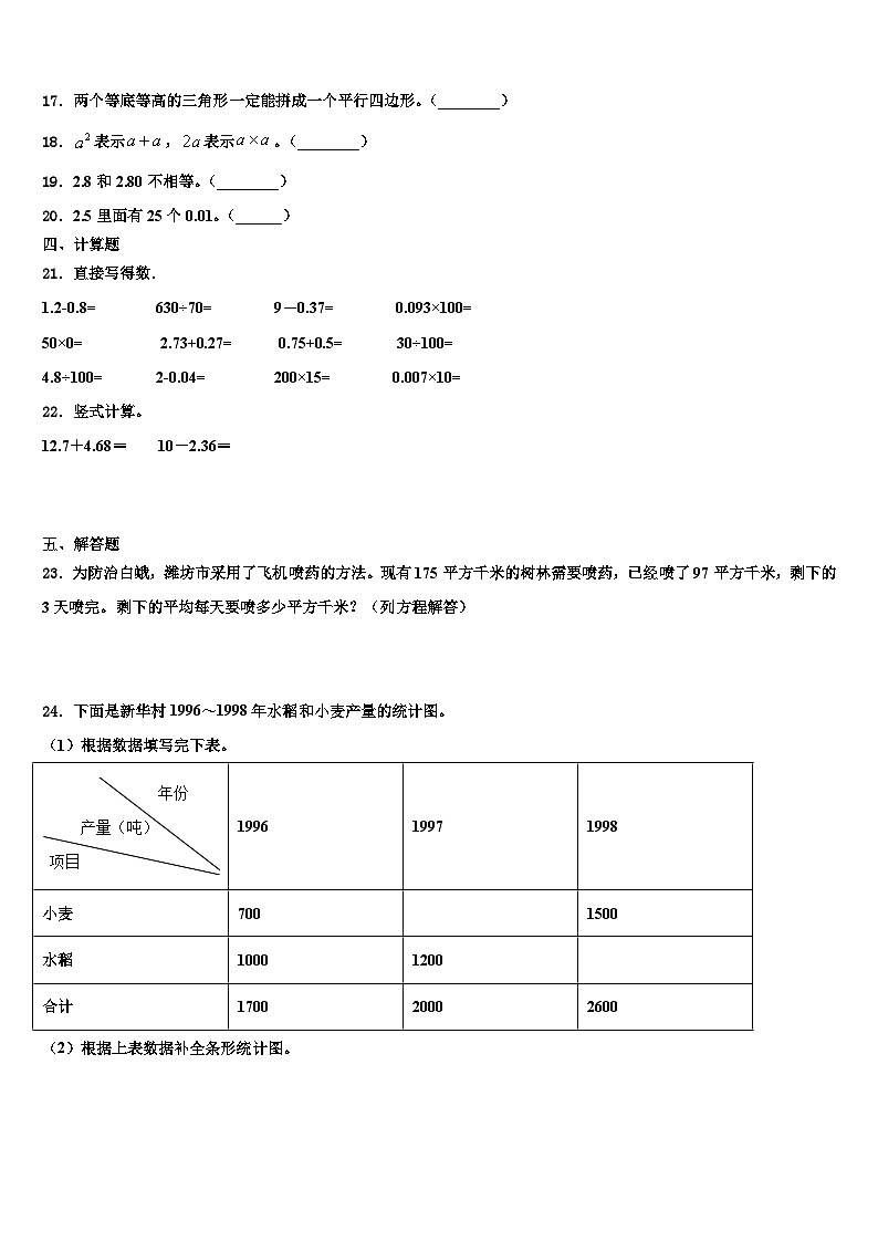 2023届湖南省永州市芝山区四年级数学第二学期期末综合测试试题含解析第2页