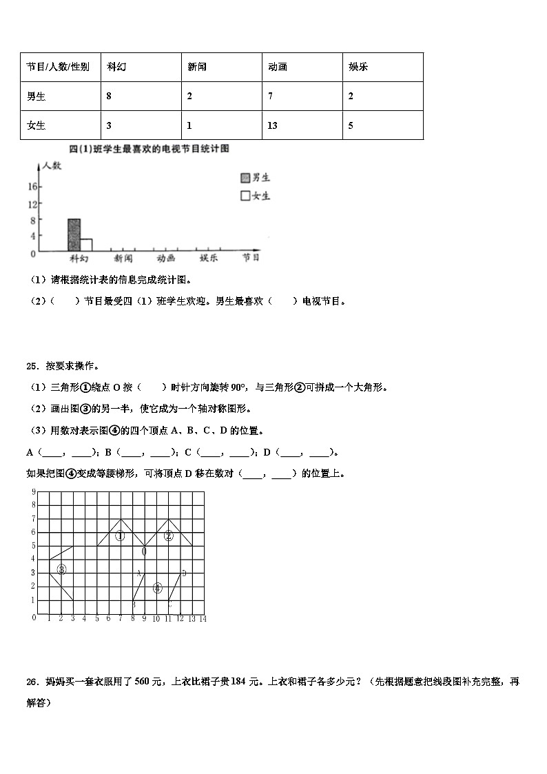 2023届甘肃省高台县城关初级中学数学四年级第二学期期末调研模拟试题含解析03
