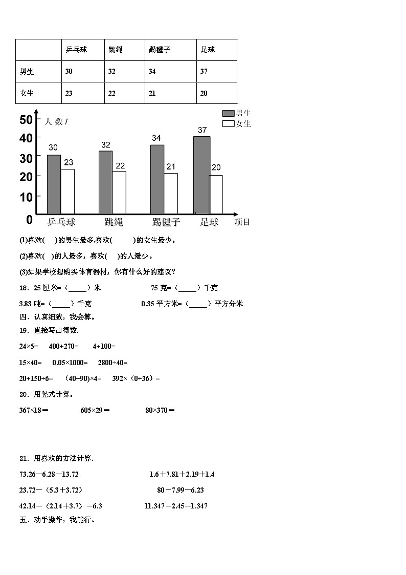 2023届盐城市响水县四年级数学第二学期期末教学质量检测试题含解析02