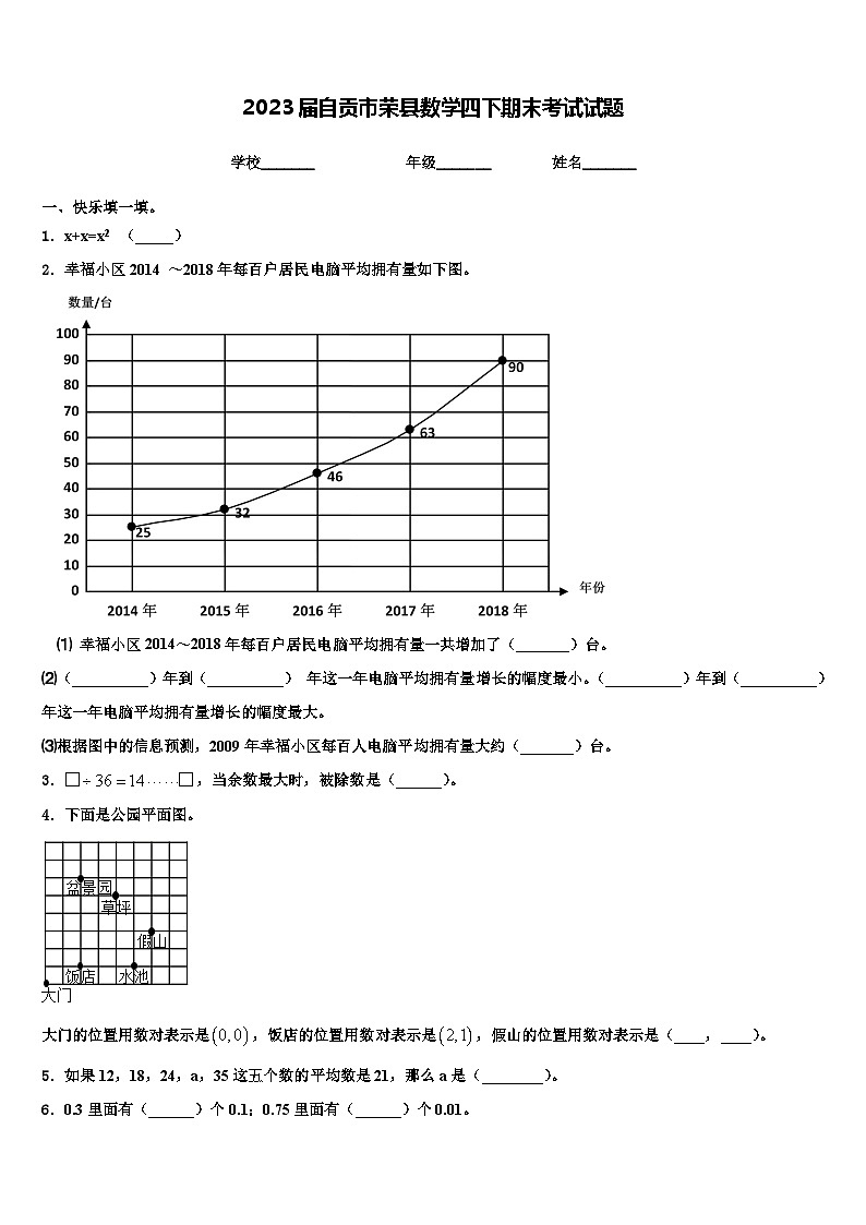 2023届自贡市荣县数学四下期末考试试题含解析01