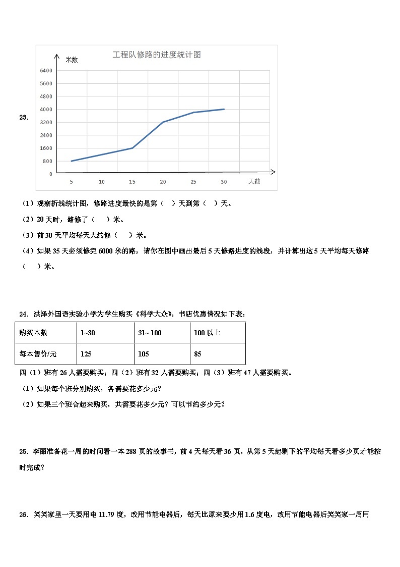 2023届辽宁省抚顺市望花区数学四年级第二学期期末统考模拟试题含解析03