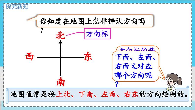 数学西师三（上）三 辨认方向  第1课时 东、南、西、北 PPT课件05