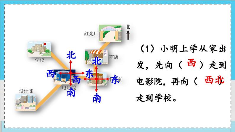 数学西师三（上）三 辨认方向  第4课时 小向导 PPT课件06