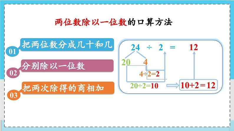 数学西师三（上）四 两位数除以一位数的除法   第8课时 整理与复习（1） PPT课件04