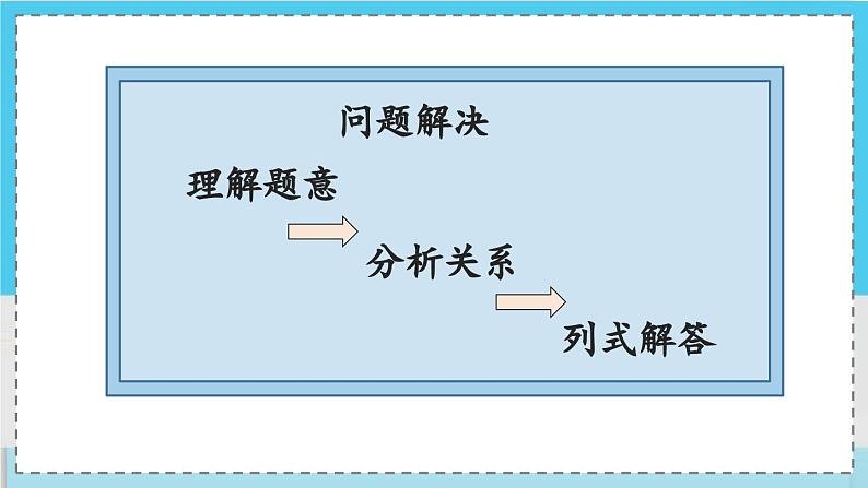 数学西师三（上）四 两位数除以一位数的除法   第9课时 整理与复习（2） PPT课件第7页