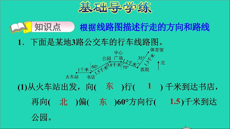 五年级数学上册一方向与路线第2课时认识简单的路线图习题课件冀教版03