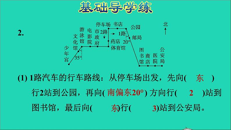 五年级数学上册一方向与路线第2课时认识简单的路线图习题课件冀教版05