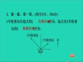 五年級(jí)數(shù)學(xué)上冊(cè)一方向與路線階段小達(dá)標(biāo)1課件冀教版2