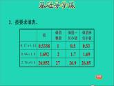 五年级数学上册二小数乘法第5课时积的近似值习题课件冀教版