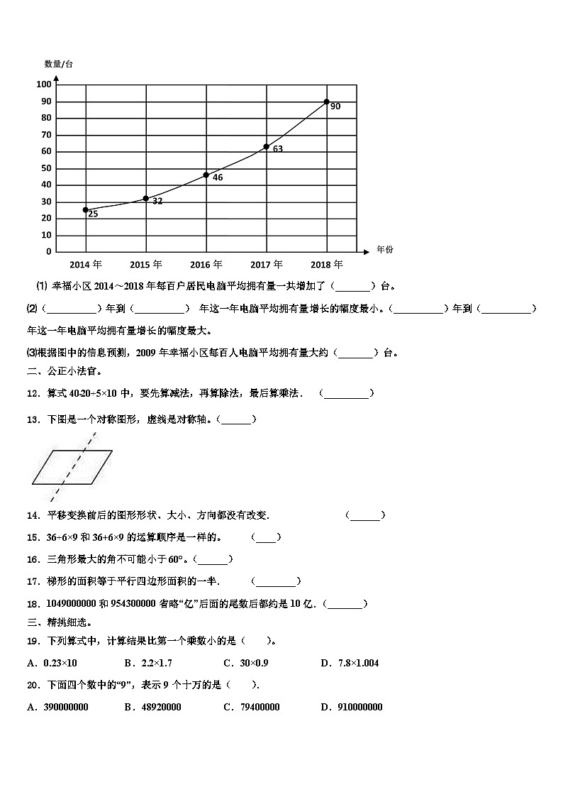 2023年内蒙古通辽市扎鲁特旗数学四年级第二学期期末联考试题含解析第2页