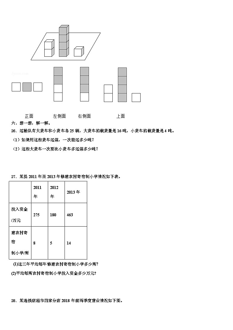 2023年吉林省长春市九台区城子街镇六台中心学校四年级数学第二学期期末学业质量监测模拟试题含解析第3页