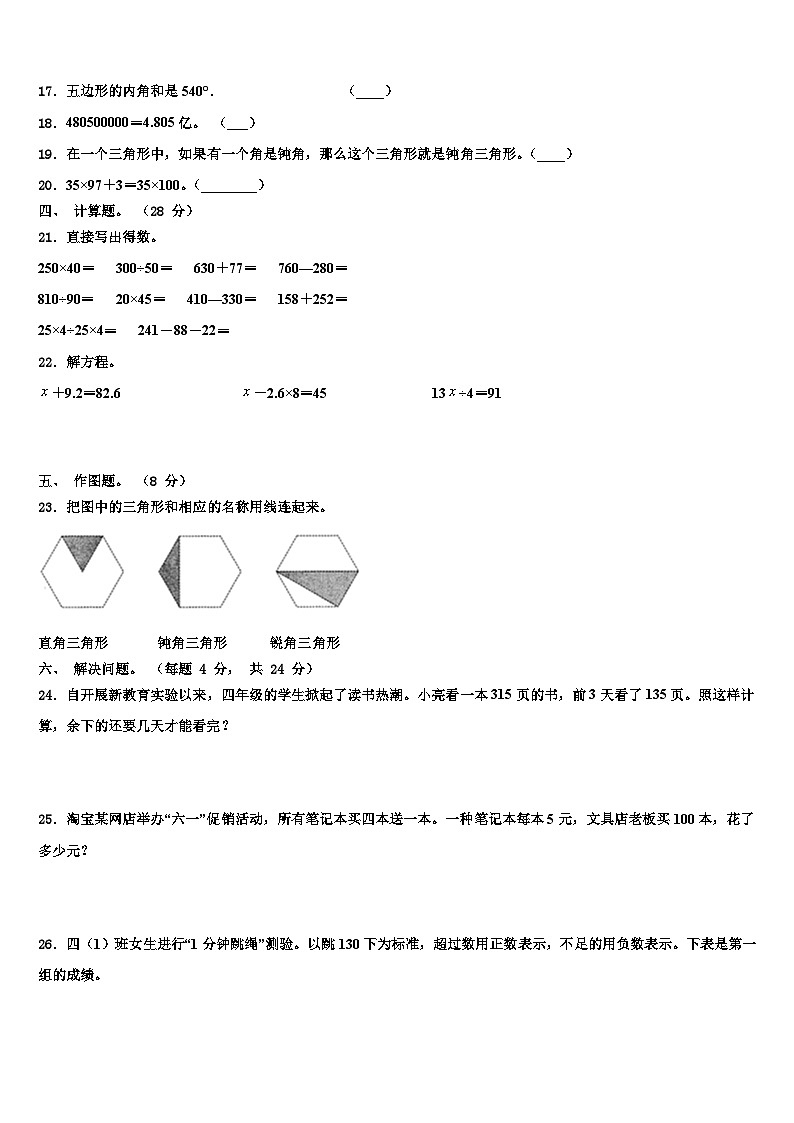2023年吐鲁番市数学四年级第二学期期末教学质量检测试题含解析第2页
