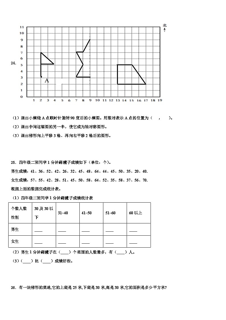 2023年四川省甘孜藏族自治州泸定县数学四下期末达标检测模拟试题含解析第3页