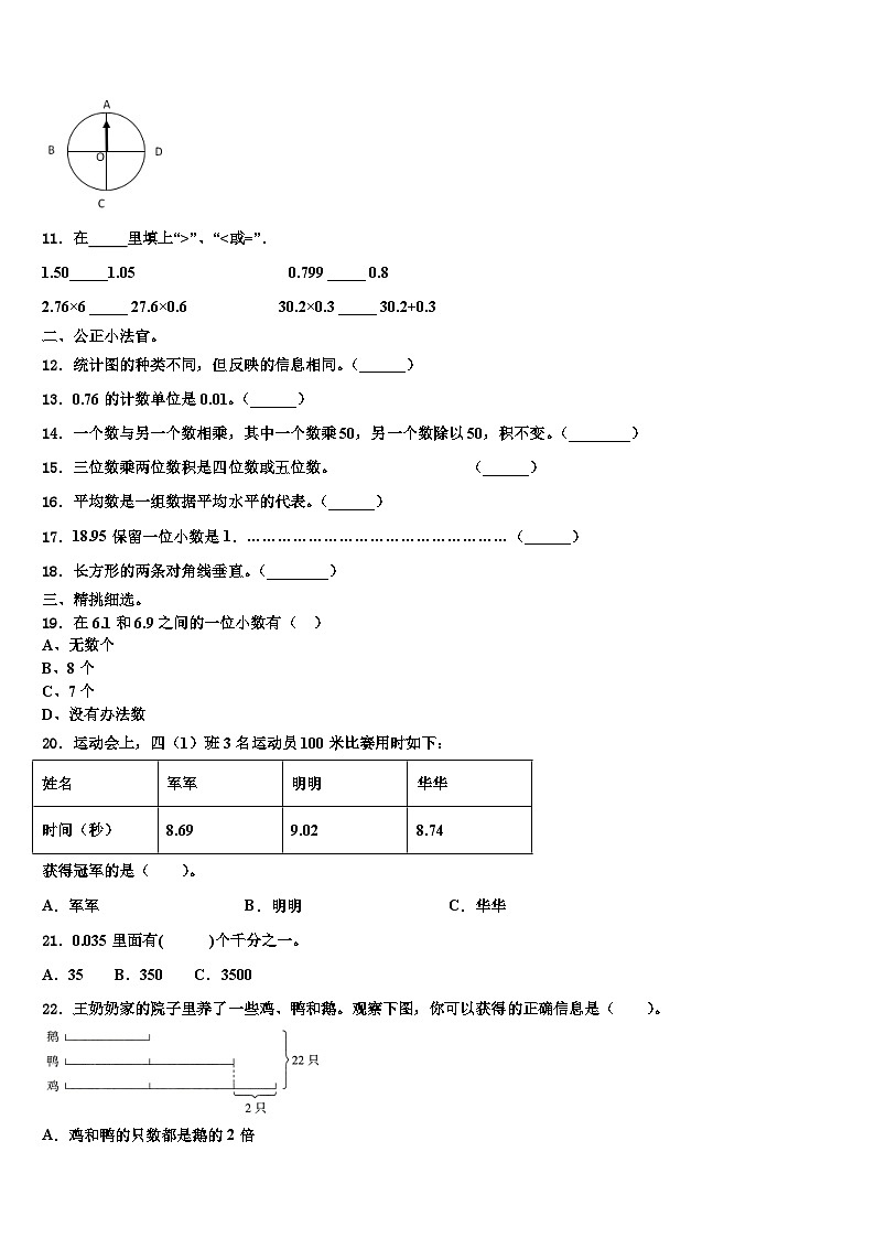 2023年四川省绵阳市绵阳中学英才学校数学四年级第二学期期末经典模拟试题含解析第2页