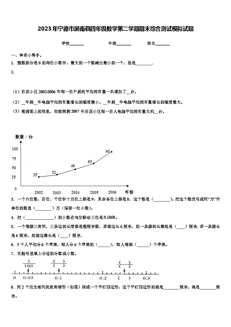 2023年宁德市屏南县四年级数学第二学期期末综合测试模拟试题含解析01