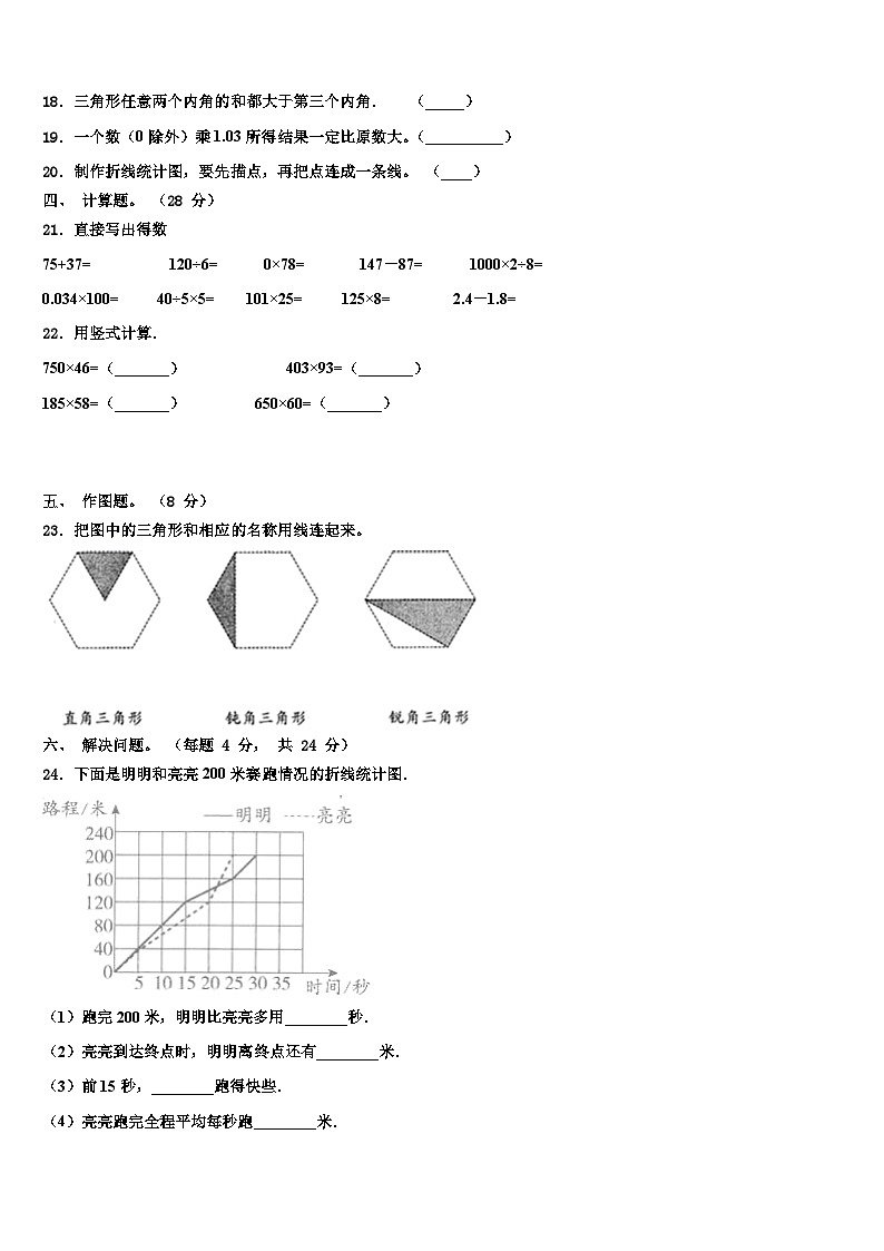 2023年太仓市数学四下期末复习检测模拟试题含解析02