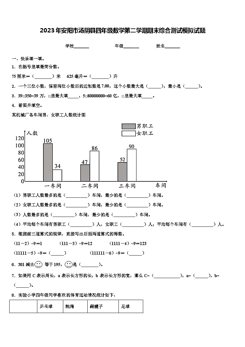 2023年安阳市汤阴县四年级数学第二学期期末综合测试模拟试题含解析第1页
